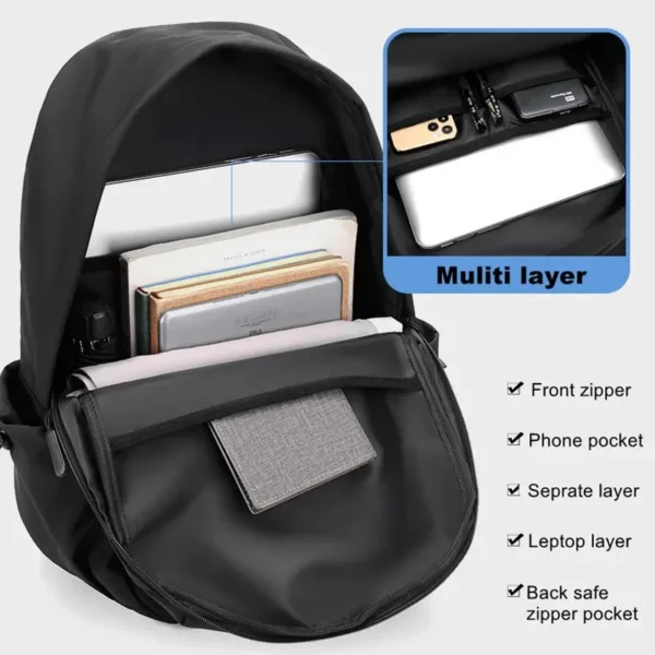 waterproofanti-theftbackpackadjustable-webp